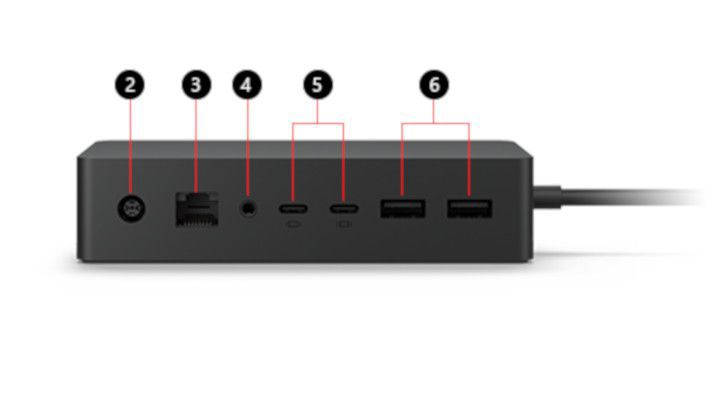Schéma Surface Dock 2 se dvěma porty displeje