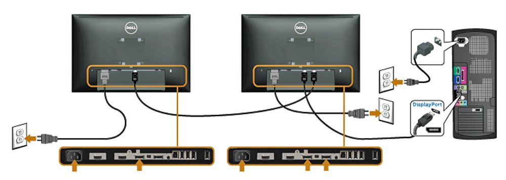 Připojení DisplayPort k monitorům Daisy Chain Connection