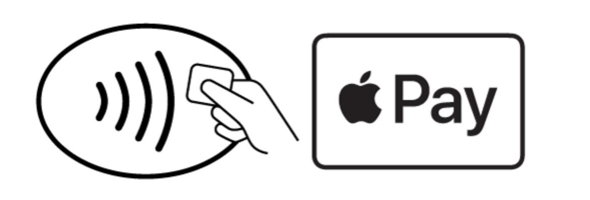 Symboly Apple Pay