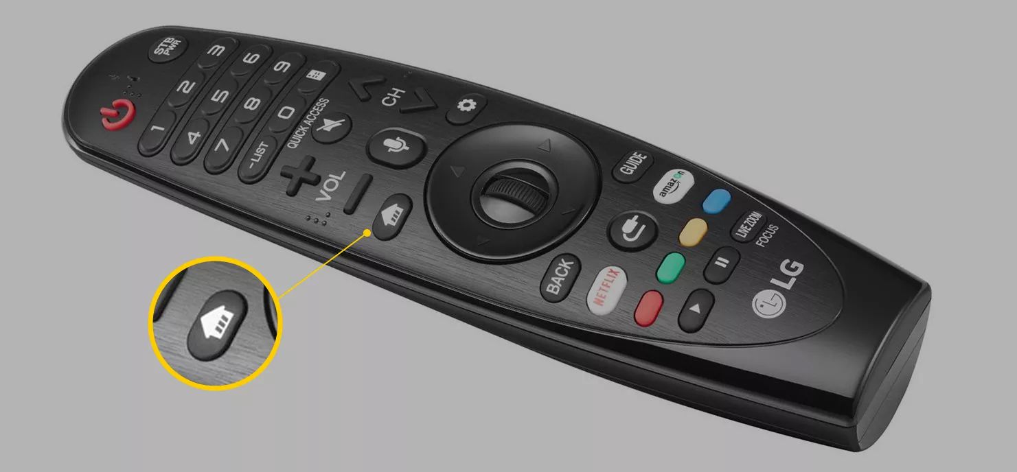 Dálkové ovládání LG TV se zvýrazněným tlačítkem Domů