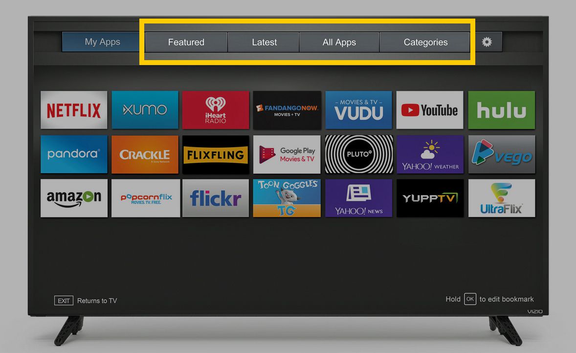 Obrazovka Vizio TV prostřednictvím aplikace - Kategorie aplikací