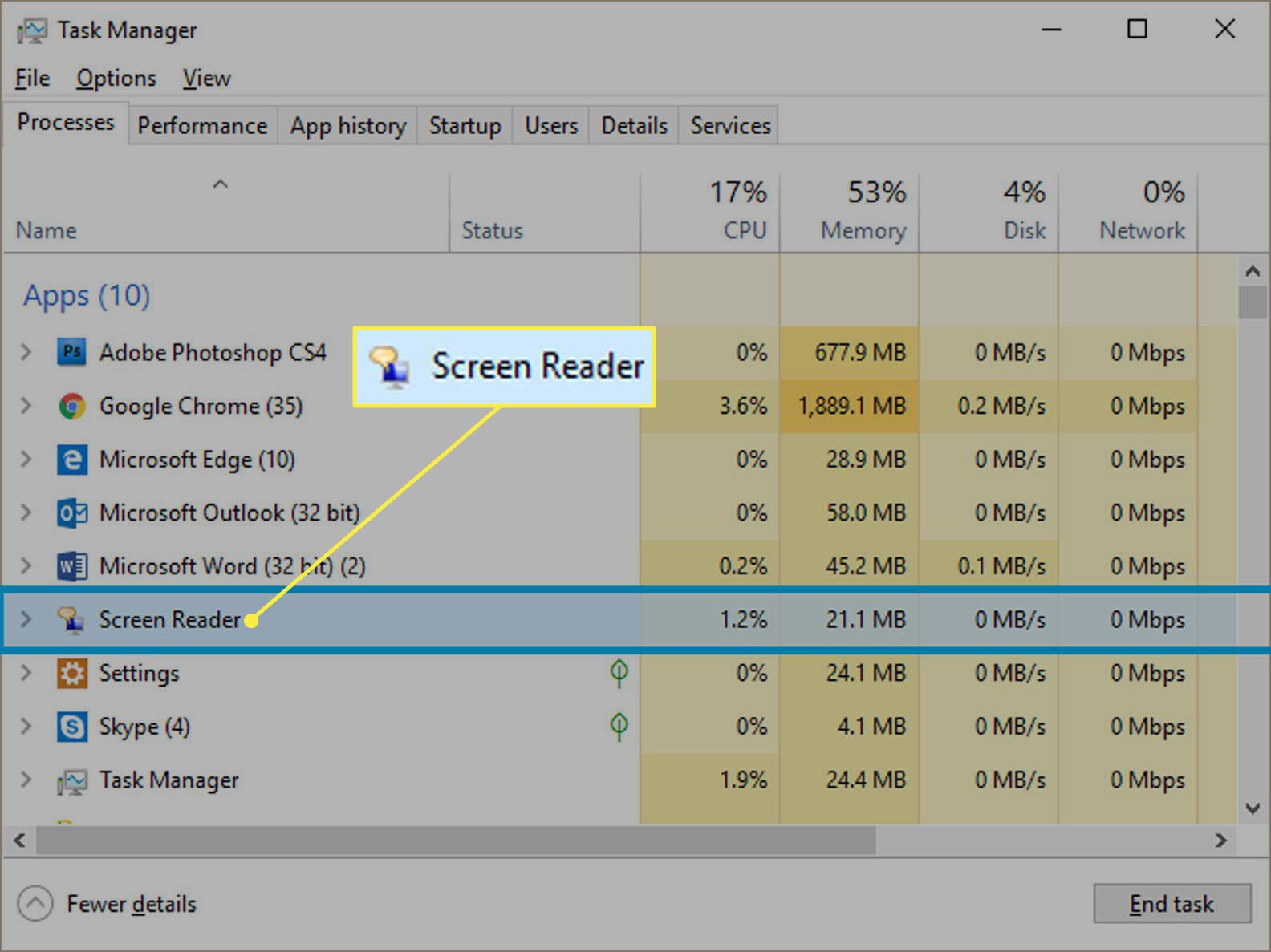 Systém Windows zobrazuje Správce úloh s otevřenou kartou Procesy.