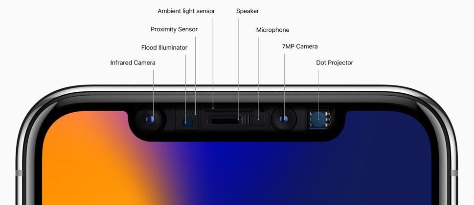 horní část iPhone směřující na kameru, mikrofon, reproduktor a další součásti