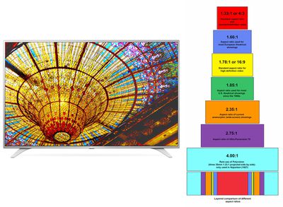 Televizor LG UH6500 4K UHD s grafem poměru stran TV a filmu