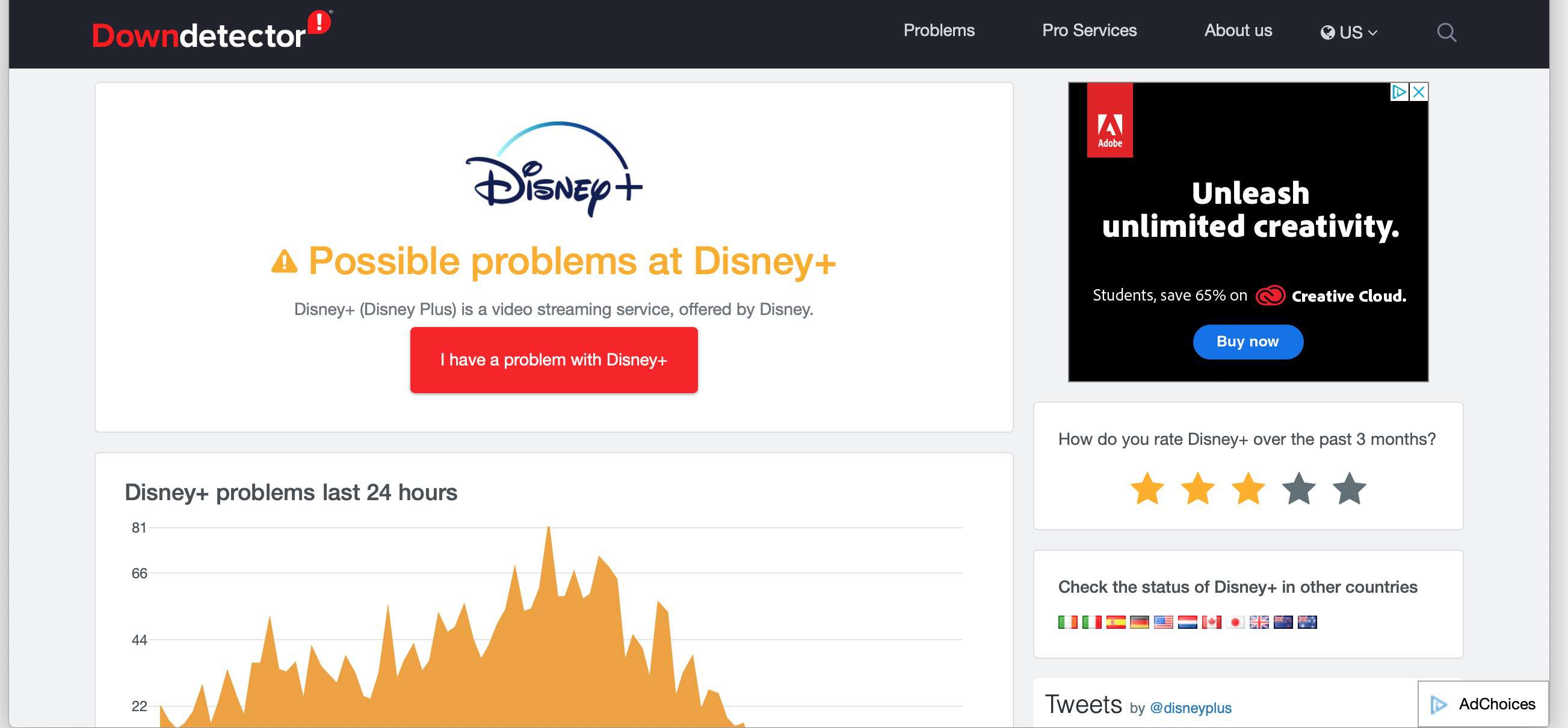 Detektor dolů pro Disney Plus, který upozorňuje na jakékoli problémy se službou