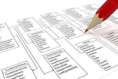 Obrázek červené tužky nastiňující databázové vztahy