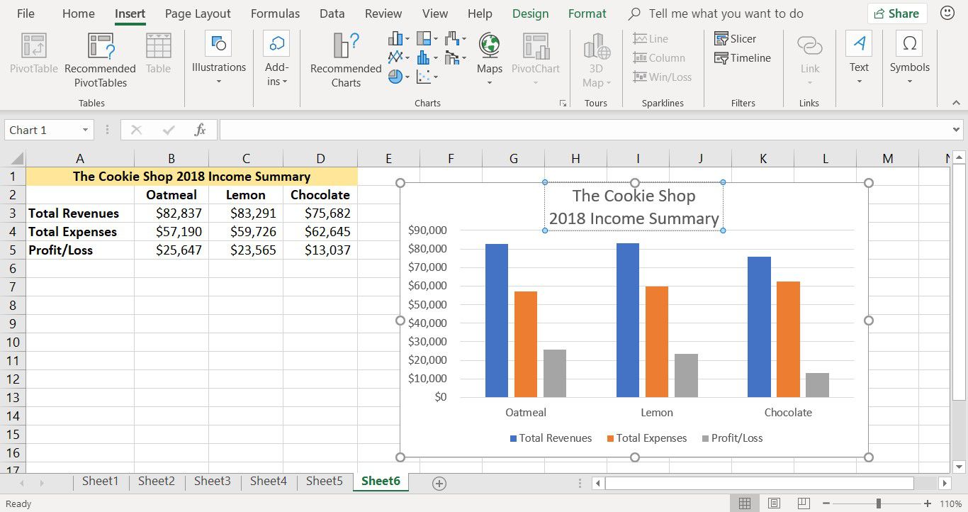 Snímek obrazovky ukazující, jak přidat název do sloupcového grafu aplikace Excel