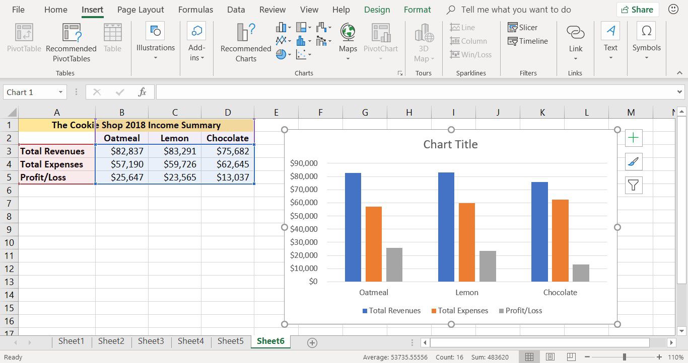 Snímek obrazovky zobrazující sloupcový graf v aplikaci Excel pomocí výchozího stylu