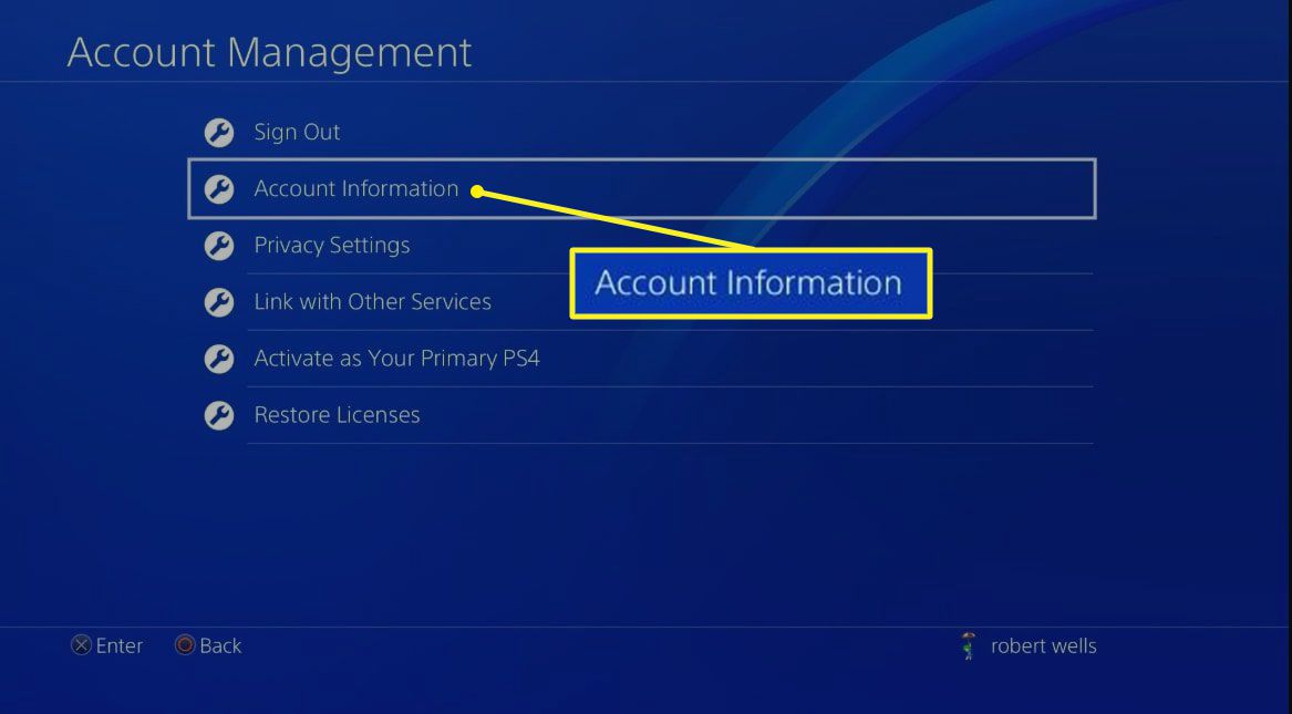 Obrazovka Správa účtu PS4 se zvýrazněnými informacemi o účtu