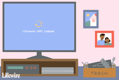 Ilustrace televize se zprávou „Načítání streamovaných aplikací“