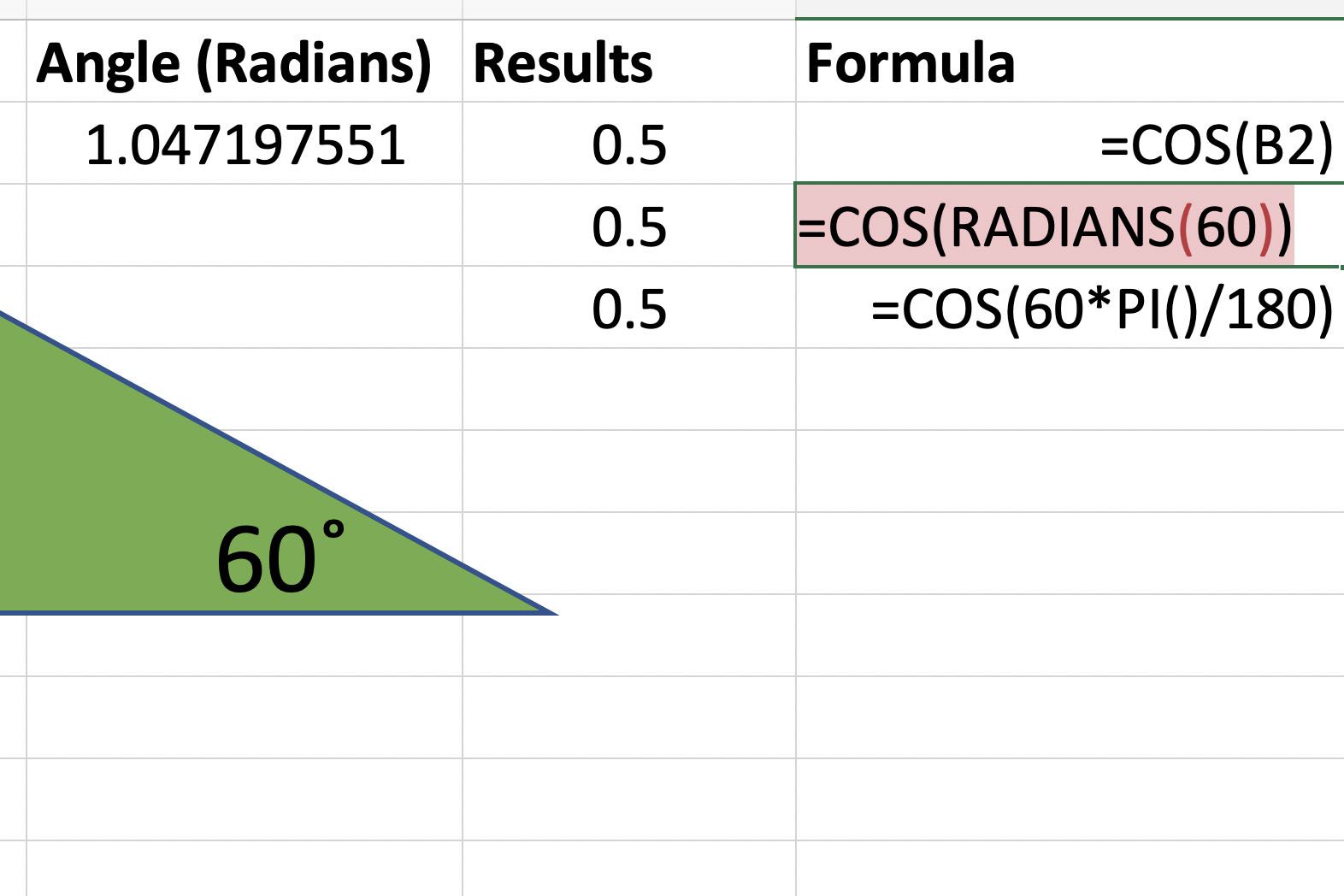 Excel, detailní pohled na vzorec