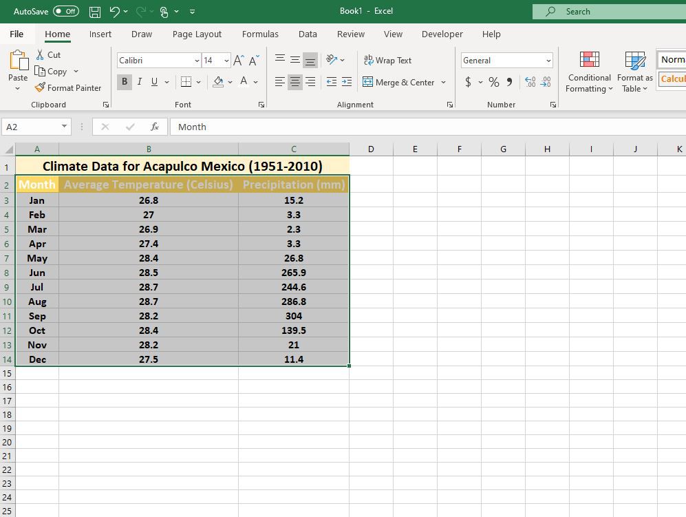 Data vybraný rozsah v aplikaci Excel