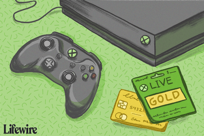 Řadič Xbox a karty Live Gold