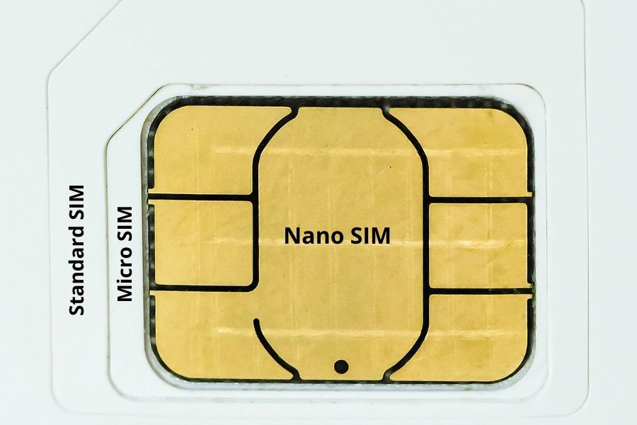 Velikosti SIM v plastové kartě