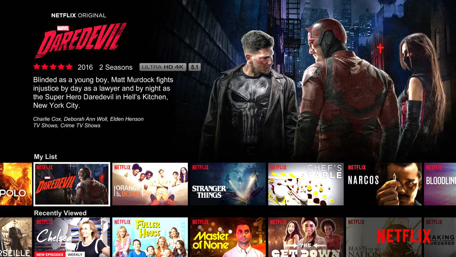 Příklad nabídky obsahu Netflix 4K