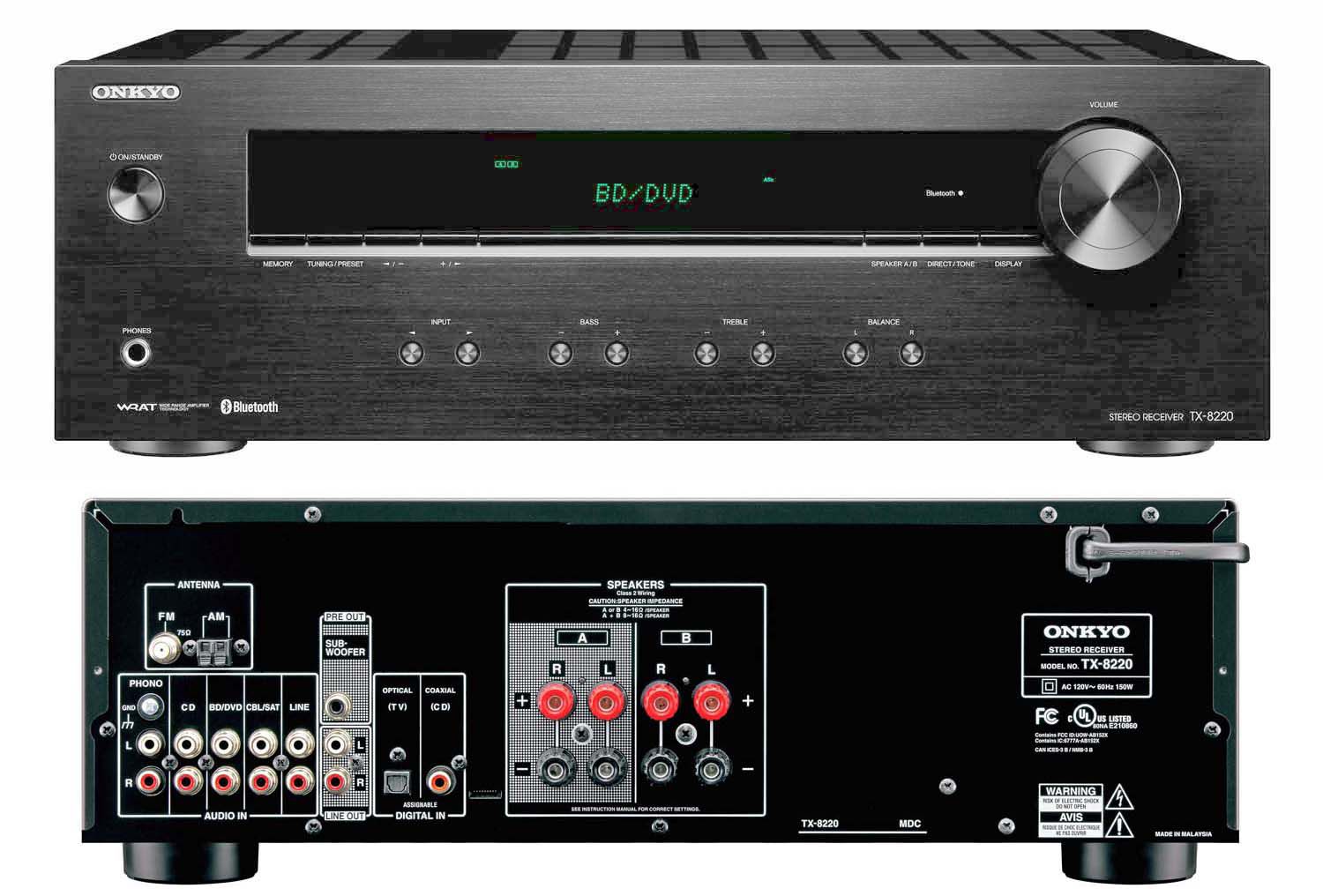 Stereo přijímač Onkyo TX-8220 zepředu a zezadu