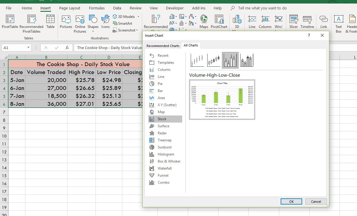 Objem-vysoká-nízká-zavřít graf v aplikaci Excel