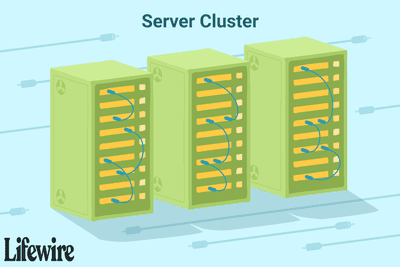 Ilustrace clusteru serveru