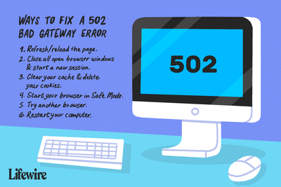 Způsoby opravy obrázku chyby 502 Bad Gateway