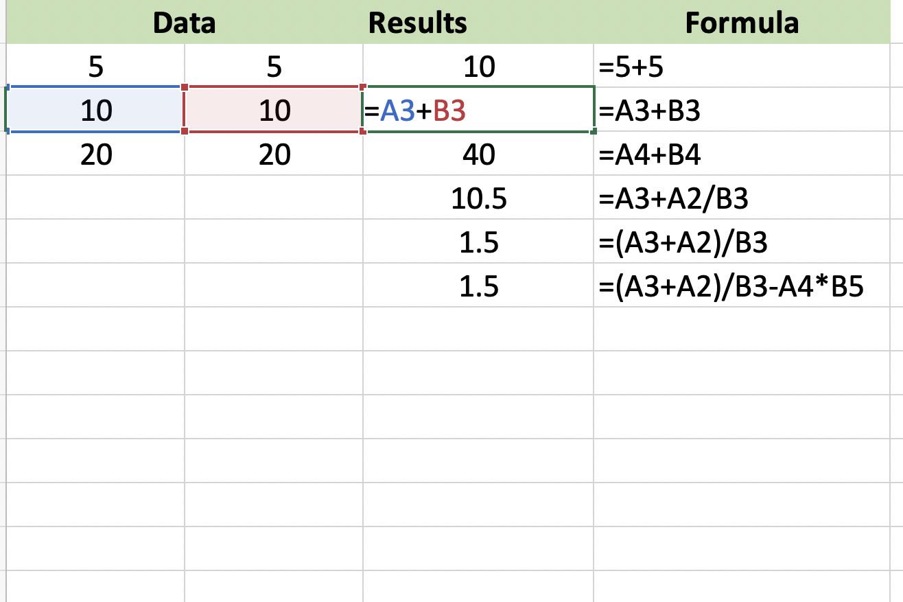 Screenshot aplikace Excel zobrazující vzorec pro detailní přidání