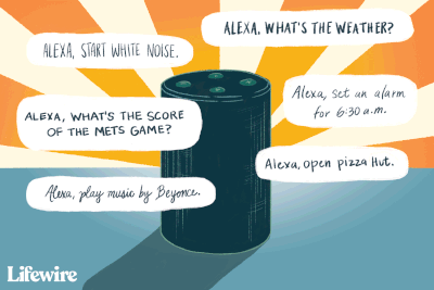 Animace mnoha otázek, na které se můžete Alexy zeptat