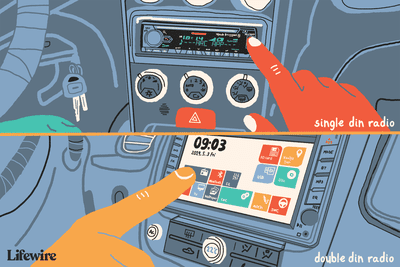 Lidé v automobilech při pohledu na jedno DIN a dvojité DIN rádio