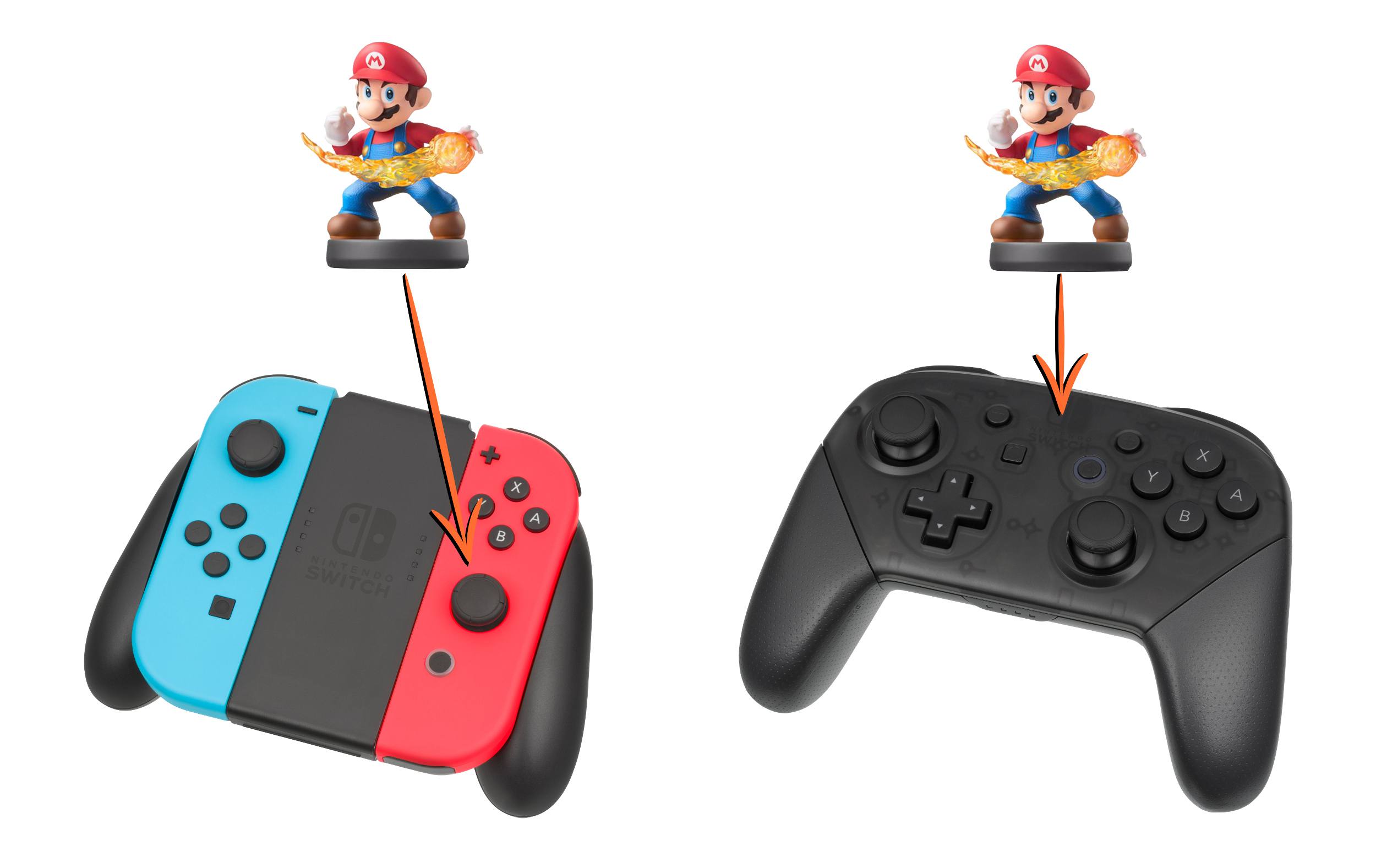 jak skenovat amiibo s přepínačem Nintendo