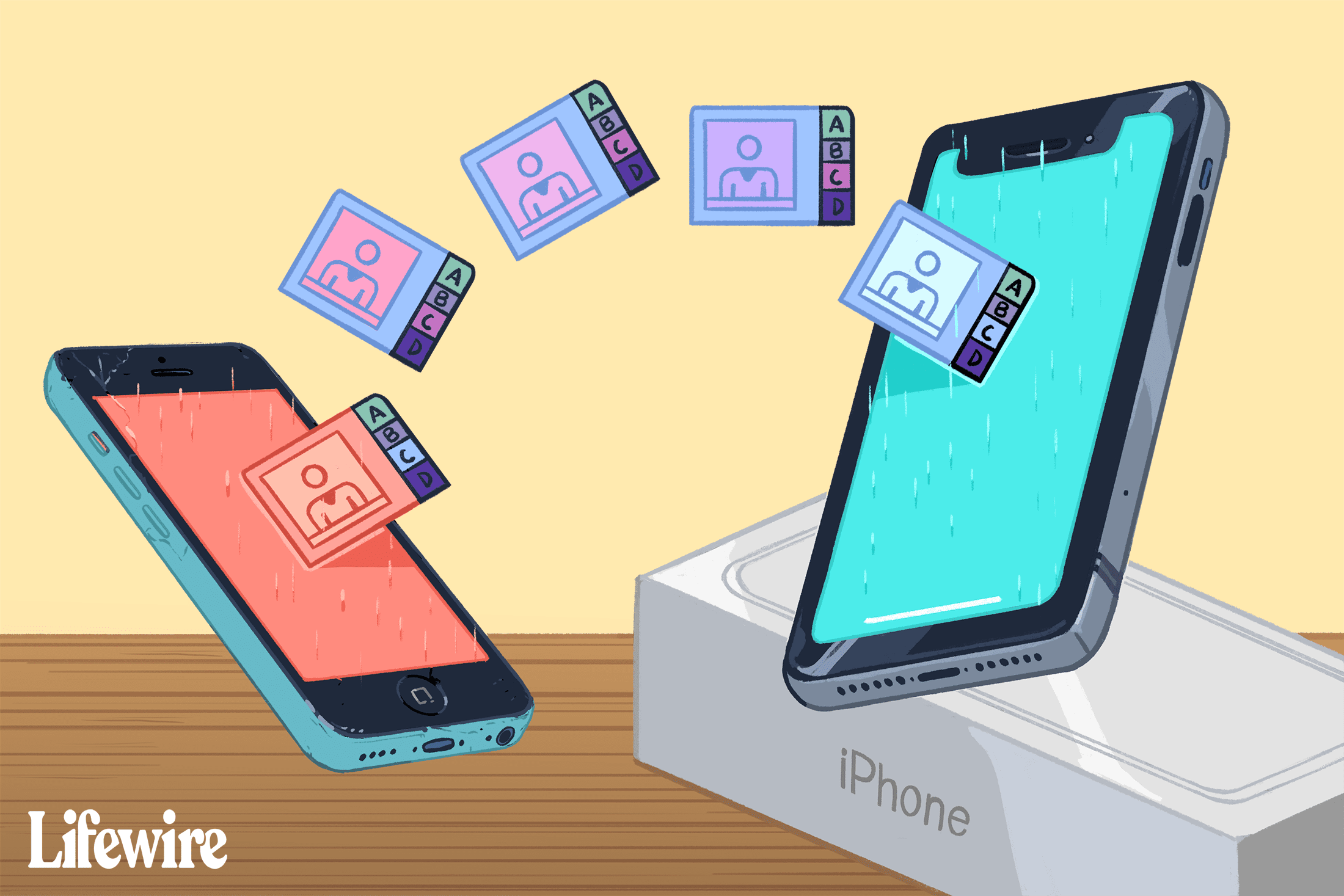 iPhony přenášející kontaktní karty mezi nimi
