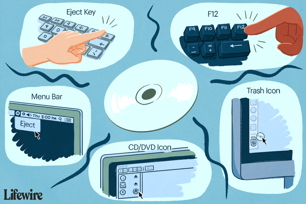 Lifewire How Do I Eject CD From Mac 2260195 851d282fcc6f4d8e8efb6e0ed0e2bc03