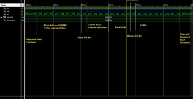 Phase Two of I2C protocol 57a256d73df78c32761d4291