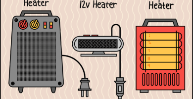 PortableCarHeater 534759 b31dbf8ec1a2491ea8ee248280de9f55