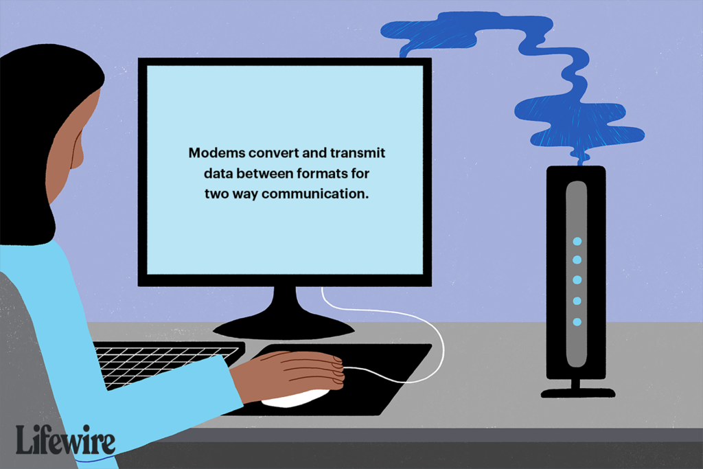 What Is a Modem 817861 d47b7cf93828469a9b4c10d972a70809