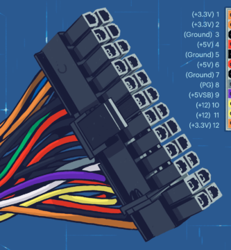 atx 24 pin 12v power supply pinout 2624578 bd809482596447b7afa7c63232719560