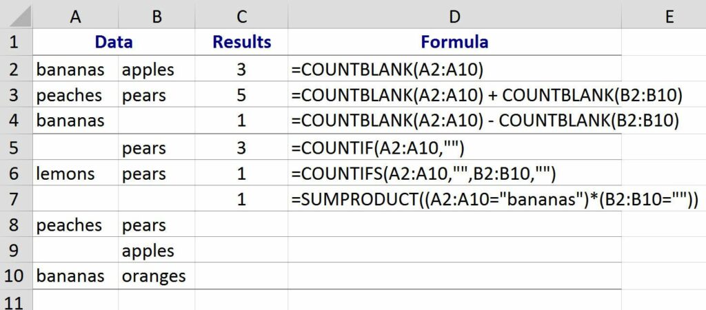 excel countblank function 57b34e0c3df78cd39c6ac37c