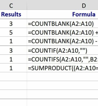 excel countblank function 57b34e0c3df78cd39c6ac37c