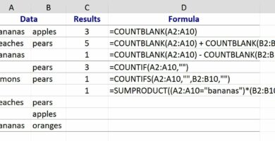 excel countblank function 57b34e0c3df78cd39c6ac37c