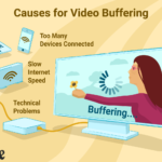 how to avoid buffering issues 1847399 11155b358364473fb32ebc287ce4b407