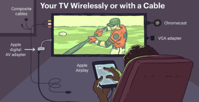 how to connect the ipad to your tv wirelessly or with cables 1994480 5bd9717c59494c05b8dd5ff5e905750f