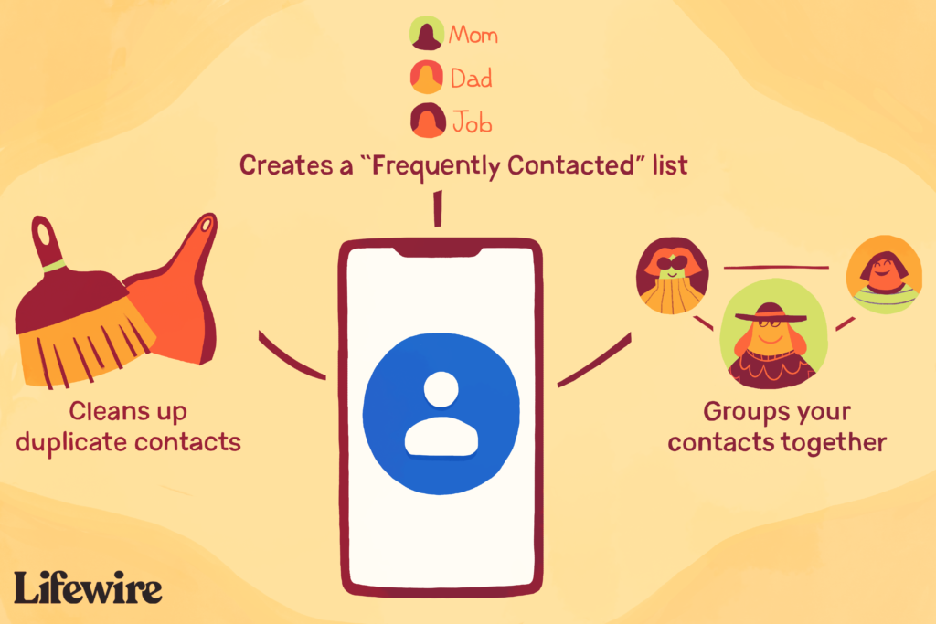 how to open and access gmail contacts 1171950 4195959fe946420489c68541e19ea70e