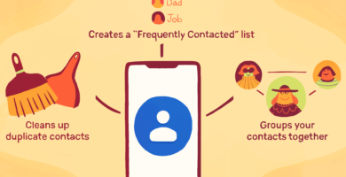 how to open and access gmail contacts 1171950 4195959fe946420489c68541e19ea70e