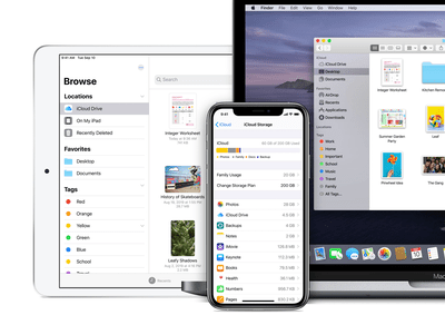 iCloud na iPhonu, iPadu a MacBooku