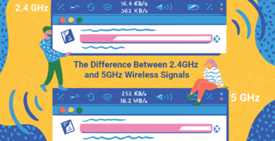 is 5 ghz wifi better than 2 4 ghz 818293 5eb5a209d4b14a5ab1497bf5ab641cac