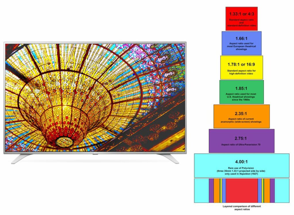 lg uh6500 series 4k tv with aspect ratio diagram 57c9b0125f9b5829f4e08381