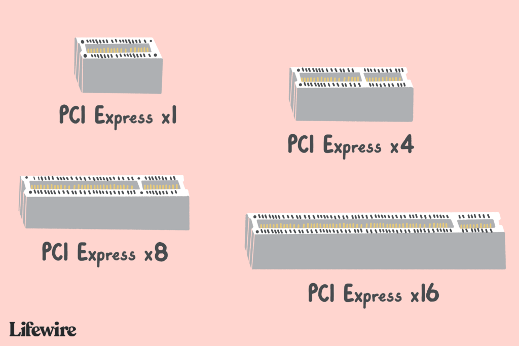 pci express pcie 2625962 79f643e7768d4b8e81e2eee6cf5b02e7