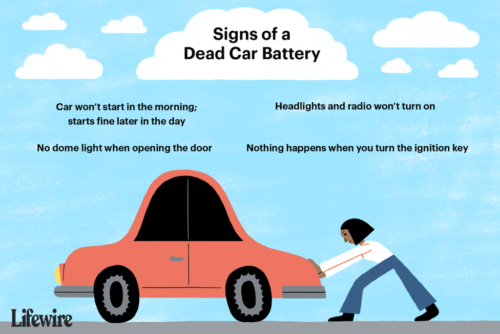 signs of a dead car battery 28bd15c5025d474589e9ce0cb88ebd50