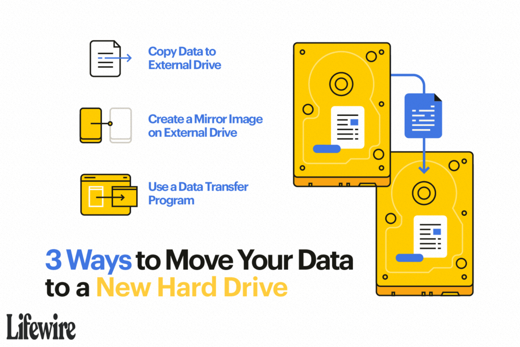 upgrade a laptop hard drive without losing data and programs 2378113 536feceb3d0946a2acd461216d767792