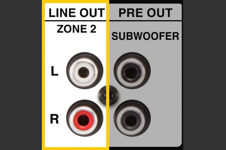 Přijímač domácího kina Onkyo TX-NR696 Line 2 Line Out