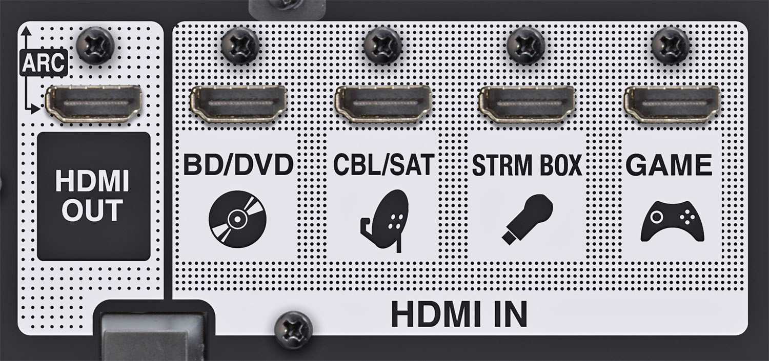 Příklad připojení přijímače domácího kina HDMI