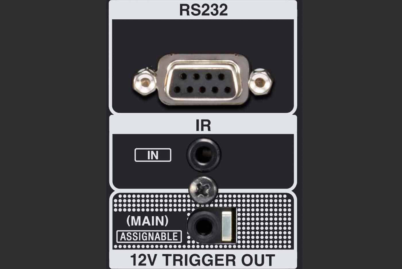 Přijímač domácího kina Onkyo TX-NR787 - RS232, kabel infračerveného senzoru, připojení spouště 12V