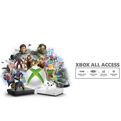 Propagační materiál Xbox All Access.